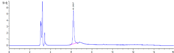 400 婴幼儿奶粉基质加标色谱图.png