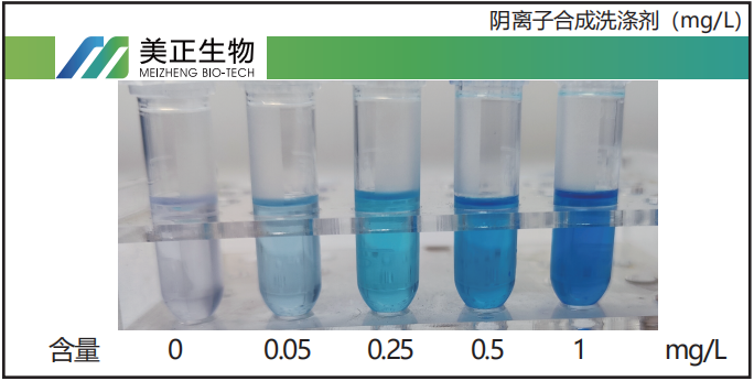 阴离子合成洗涤剂快速检测试剂.png