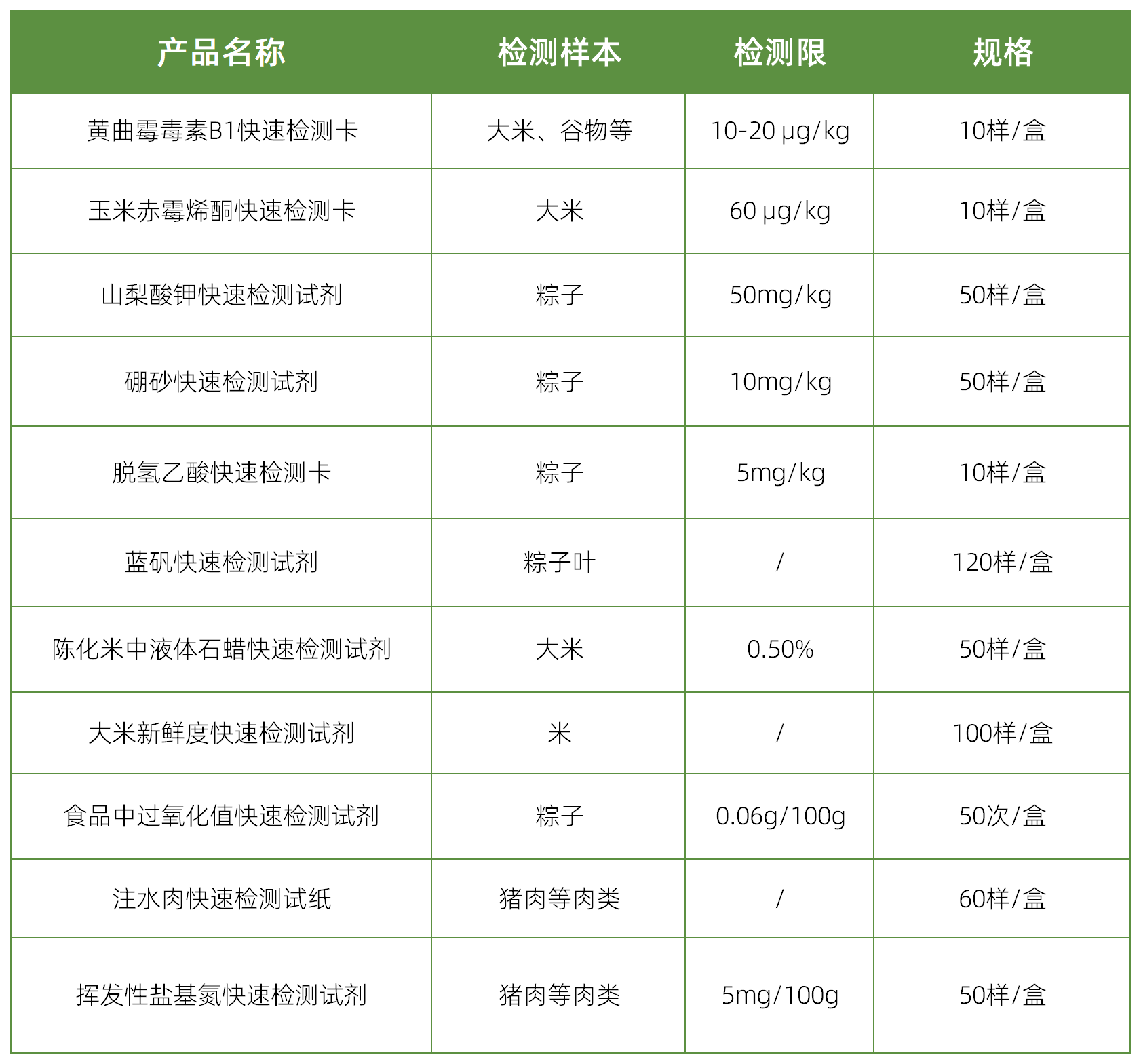 粽子2.png 粽子2.png