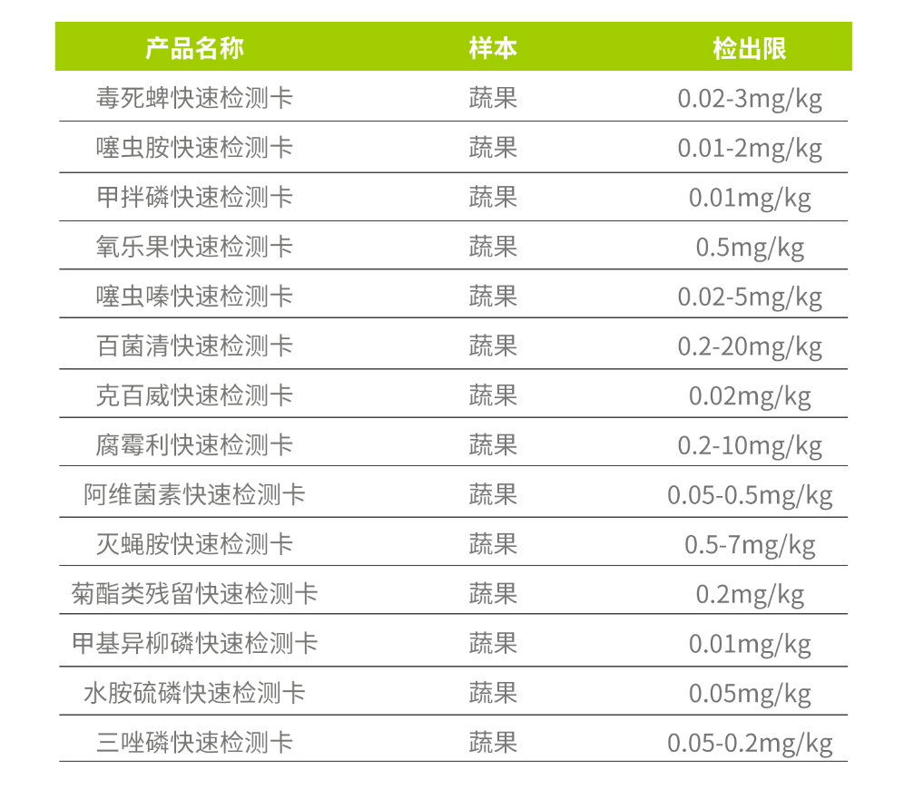 微信图片_20250822174708_219_192.png 微信图片_20250822174708_219_192.png