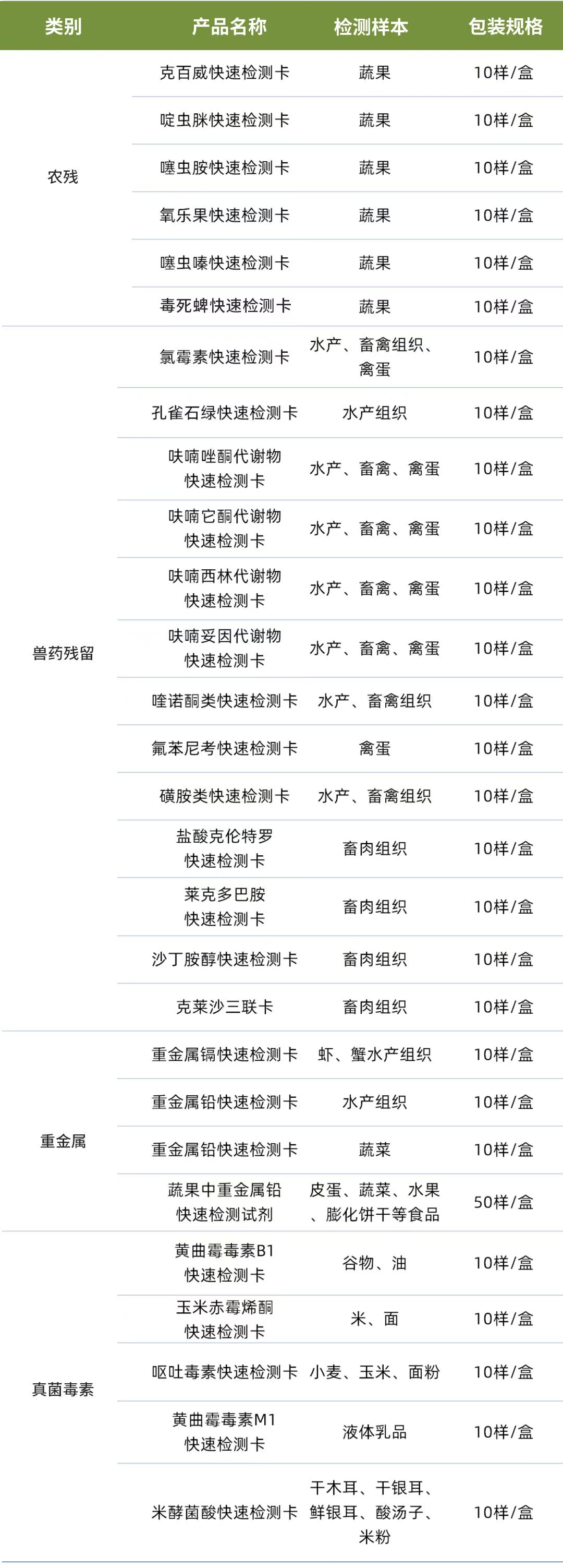 微信图片_20250911102224_383_192.png